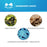 NBF Lanes | Ribes Pet Symbio Cane, Gel Appetibili 30 bustine da 2g, Supporta la Normale Regolarità dell’Asse Cute-Intestino