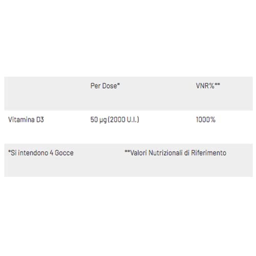 Muscle D3 - 15 ml - NET - Vitamina D3 ad alta concetrazione (1)