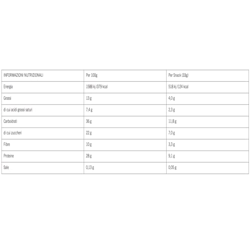 EnerZona Snack Balance - Cookie