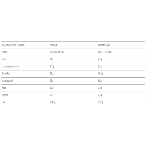 EnerZona Snack Balance - Cocco