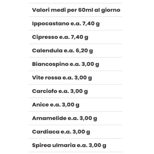 DECOTTOPIA - Estratto 11 Gambe in forma (500ml) Tisanoreica