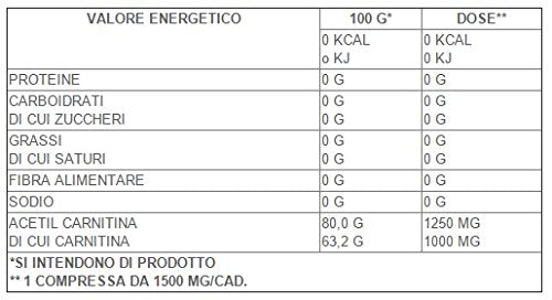 ALC 1250 - 60 cpr - NET - Integratore di Acetil-Carnitina per bruciare il grasso (1)