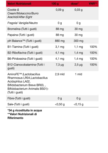 Net Integratori VB WHEY 104 9.8 Optipep Proteine Isolate Idrolizzate Per Via Enzimatica, Wafer Nocciola - 900 g