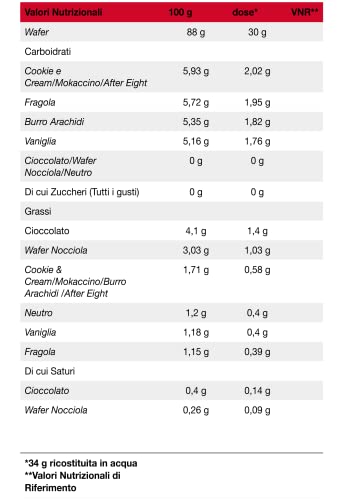 Net Integratori VB WHEY 104 9.8 Optipep Proteine Isolate Idrolizzate Per Via Enzimatica, Wafer Nocciola - 900 g