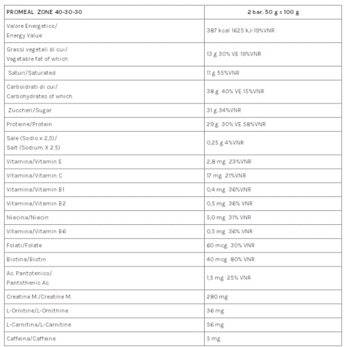 Volchem Promeal Zone 40-30-30 Confezione da 24 Barrette Gusto Cereali Cacao