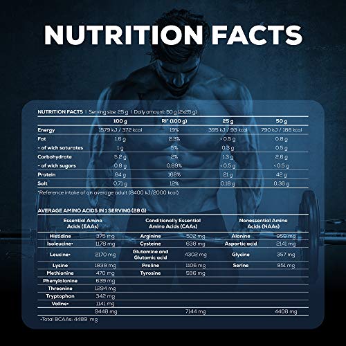 BioTechUSA Iso Whey ZERO, Lactose, Gluten, Sugar FREE, Premium Whey Protein Isolate, 2.27 kg, Vaniglia