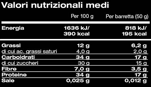 Named Proteinbar 35% Confezione Da 12 Barrette Gusto Wid Berries